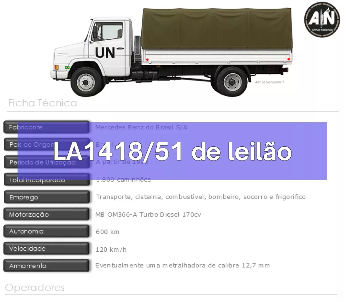 LA1418/51 em leilão