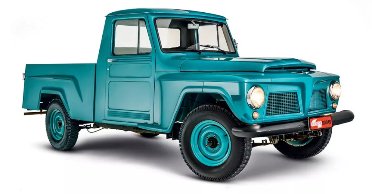 Aero Willys