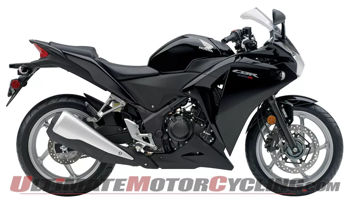 CBR 250R