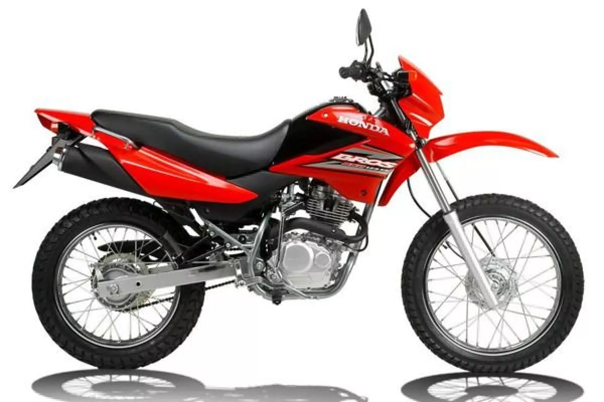 NXR150